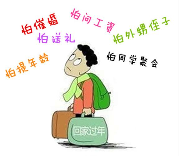 过年有回家焦虑正常吗？500 / 作者:论坛小编01 / 帖子ID:313415