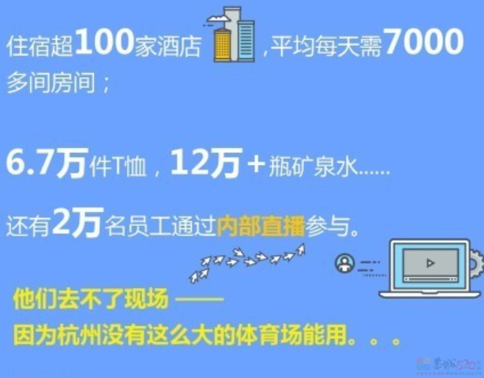 员工在年会唱“我妈就是董明珠”，马屁拍得全网都炸锅了163 / 作者:儿时的回忆 / 帖子ID:313424
