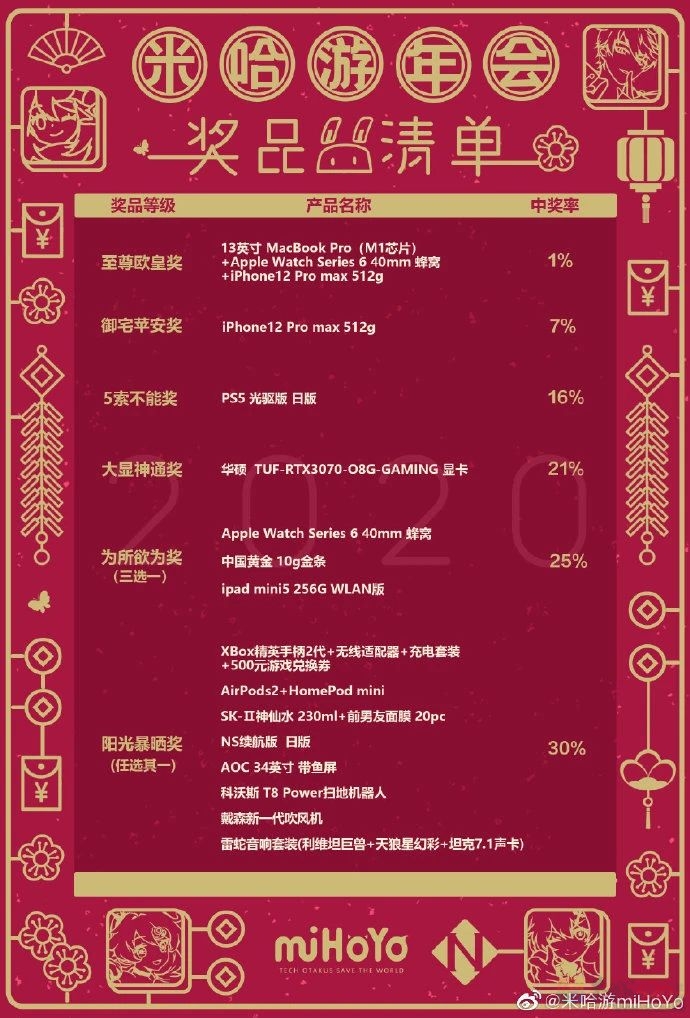 员工在年会唱“我妈就是董明珠”，马屁拍得全网都炸锅了551 / 作者:儿时的回忆 / 帖子ID:313424