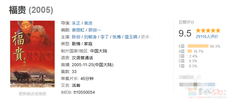 张颂文没说错，他拿了影帝也没戏拍521 / 作者:该做的事情 / 帖子ID:313446