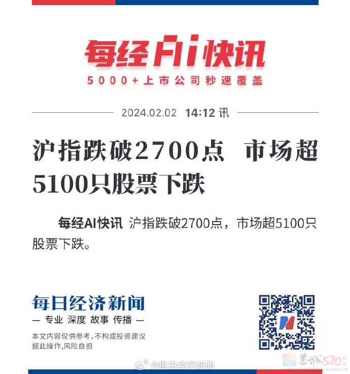 虽然不炒股，但是股市跌成这样，是不是意味着什么？428 / 作者:zero_river / 帖子ID:313447
