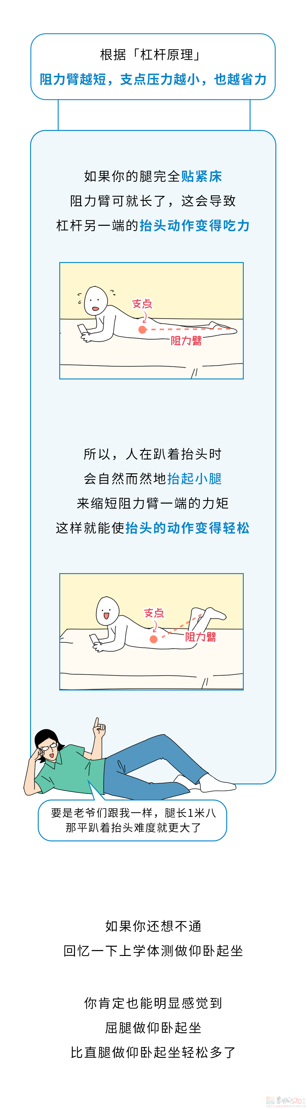 为啥女生趴在床上时，总忍不住把腿翘起来？346 / 作者:儿时的回忆 / 帖子ID:313448