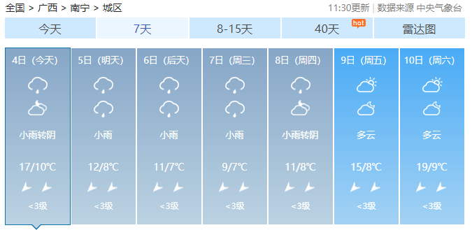 最低-7℃！强冷空气“接棒”回南天，广西要过个“美丽冻人”年？499 / 作者:尹以为荣 / 帖子ID:313490