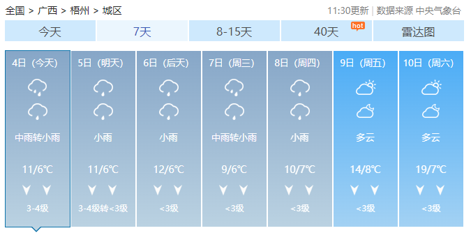 最低-7℃！强冷空气“接棒”回南天，广西要过个“美丽冻人”年？529 / 作者:尹以为荣 / 帖子ID:313490