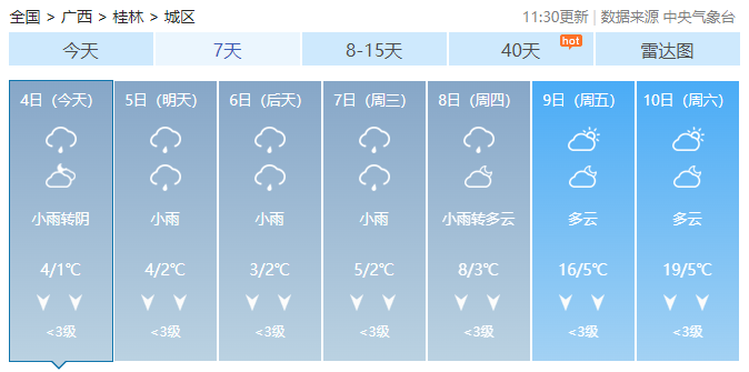 最低-7℃！强冷空气“接棒”回南天，广西要过个“美丽冻人”年？664 / 作者:尹以为荣 / 帖子ID:313490
