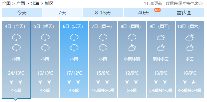 最低-7℃！强冷空气“接棒”回南天，广西要过个“美丽冻人”年？282 / 作者:尹以为荣 / 帖子ID:313490