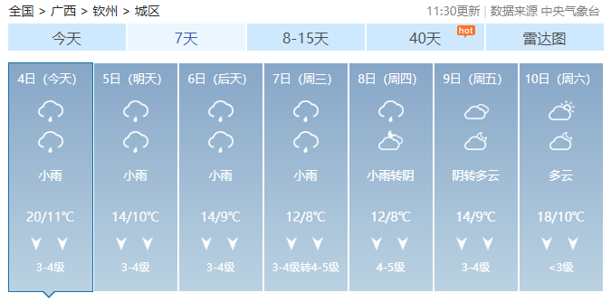 最低-7℃！强冷空气“接棒”回南天，广西要过个“美丽冻人”年？379 / 作者:尹以为荣 / 帖子ID:313490