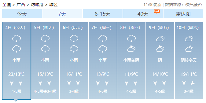 最低-7℃！强冷空气“接棒”回南天，广西要过个“美丽冻人”年？796 / 作者:尹以为荣 / 帖子ID:313490