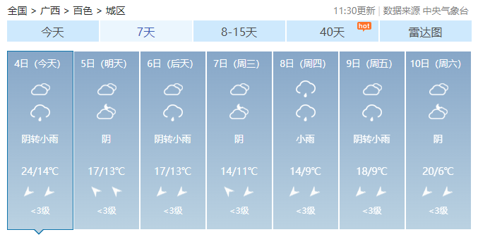 最低-7℃！强冷空气“接棒”回南天，广西要过个“美丽冻人”年？497 / 作者:尹以为荣 / 帖子ID:313490