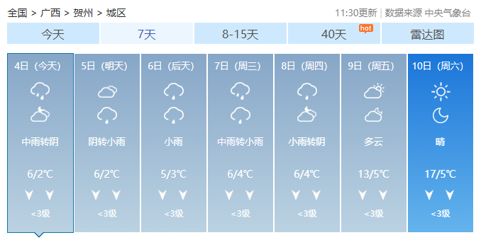 最低-7℃！强冷空气“接棒”回南天，广西要过个“美丽冻人”年？644 / 作者:尹以为荣 / 帖子ID:313490