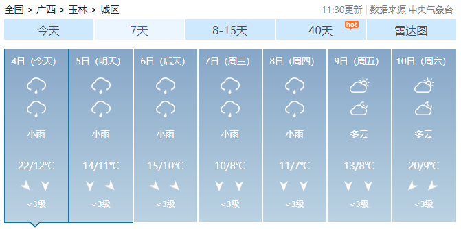 最低-7℃！强冷空气“接棒”回南天，广西要过个“美丽冻人”年？831 / 作者:尹以为荣 / 帖子ID:313490