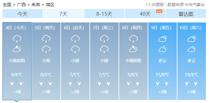 最低-7℃！强冷空气“接棒”回南天，广西要过个“美丽冻人”年？900 / 作者:尹以为荣 / 帖子ID:313490