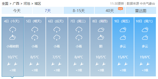 最低-7℃！强冷空气“接棒”回南天，广西要过个“美丽冻人”年？886 / 作者:尹以为荣 / 帖子ID:313490