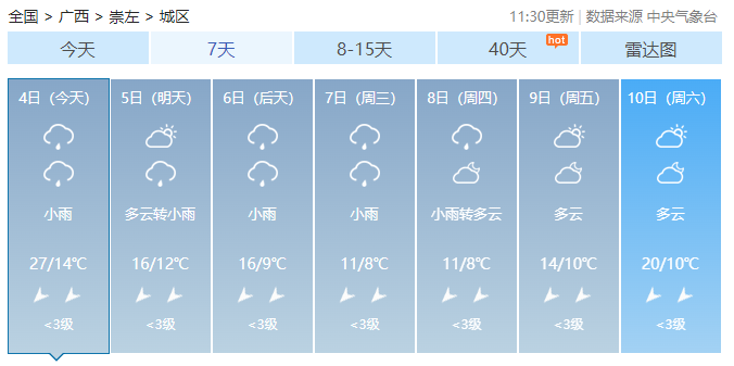 最低-7℃！强冷空气“接棒”回南天，广西要过个“美丽冻人”年？693 / 作者:尹以为荣 / 帖子ID:313490