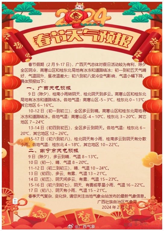 广西的天气诡计多端！回南天冷空气轮上阵，春节天气将会是......783 / 作者:尹以为荣 / 帖子ID:313530