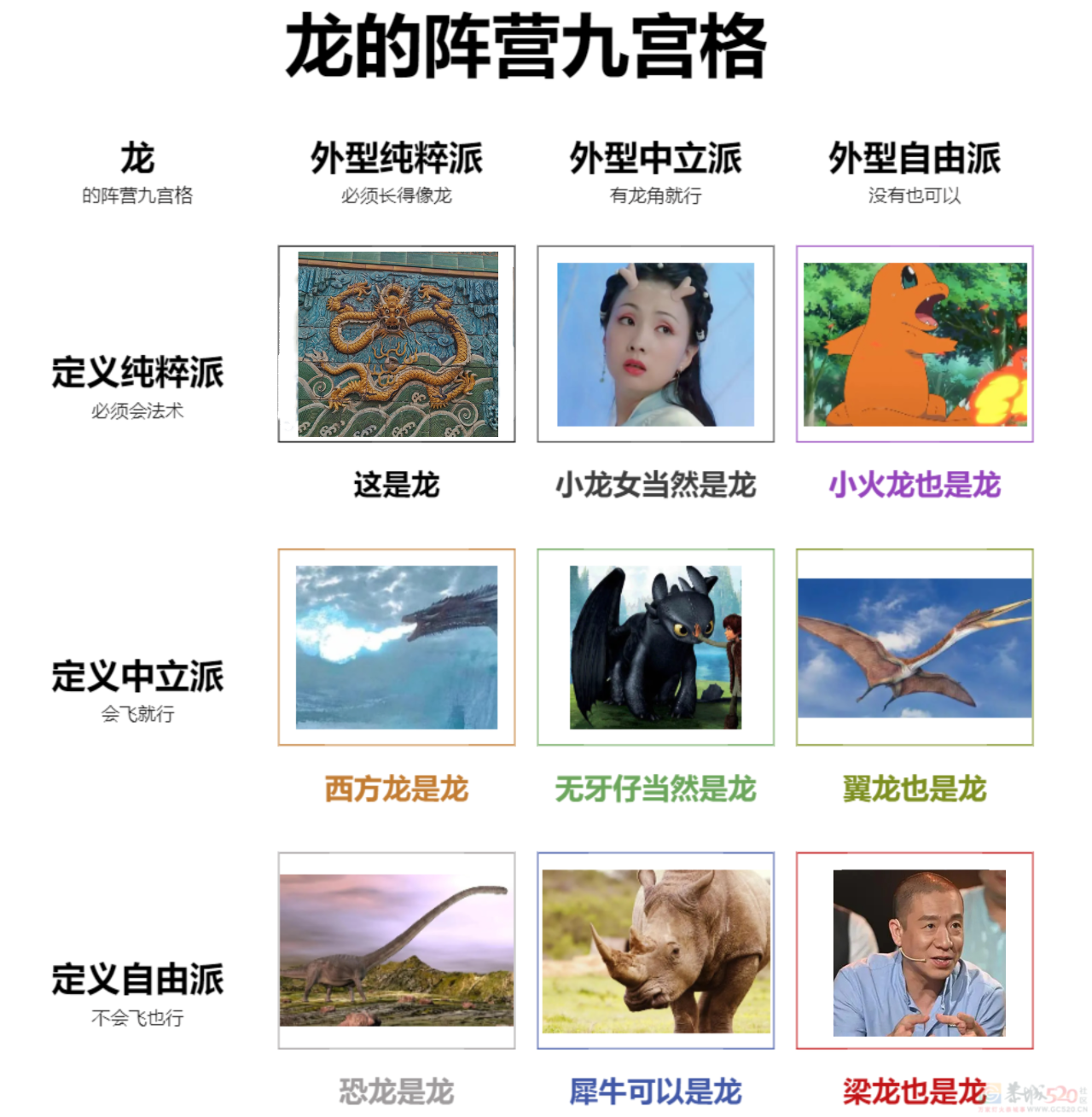 笑傻了，现在每个城市地标都有一条丑爆的龙778 / 作者:儿时的回忆 / 帖子ID:313567