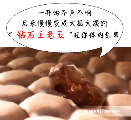 过年这样吃，小心腰痛生“石”，严重没命！6种人特别要小心631 / 作者:健康小天使 / 帖子ID:313599