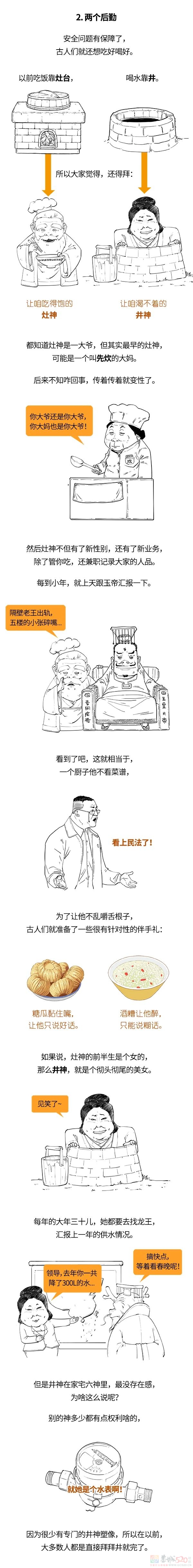 迎过财神，还能再拜哪些神？385 / 作者:儿时的回忆 / 帖子ID:313636