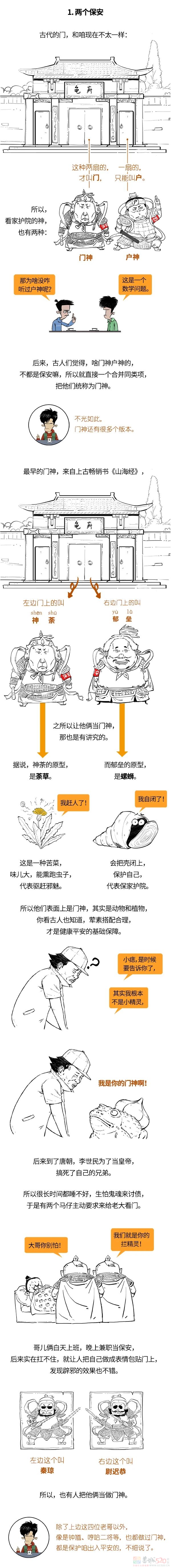 迎过财神，还能再拜哪些神？953 / 作者:儿时的回忆 / 帖子ID:313636