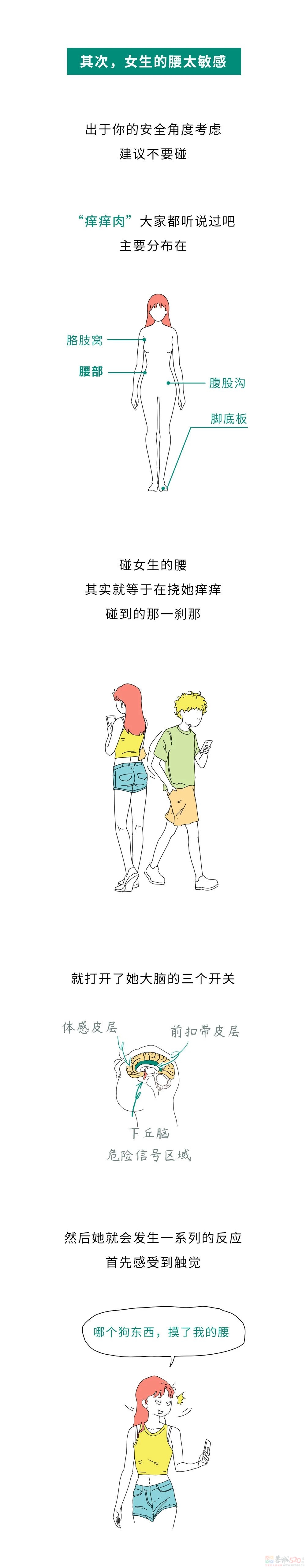 女生的腰为什么不能碰？（男生禁入）160 / 作者:儿时的回忆 / 帖子ID:313649