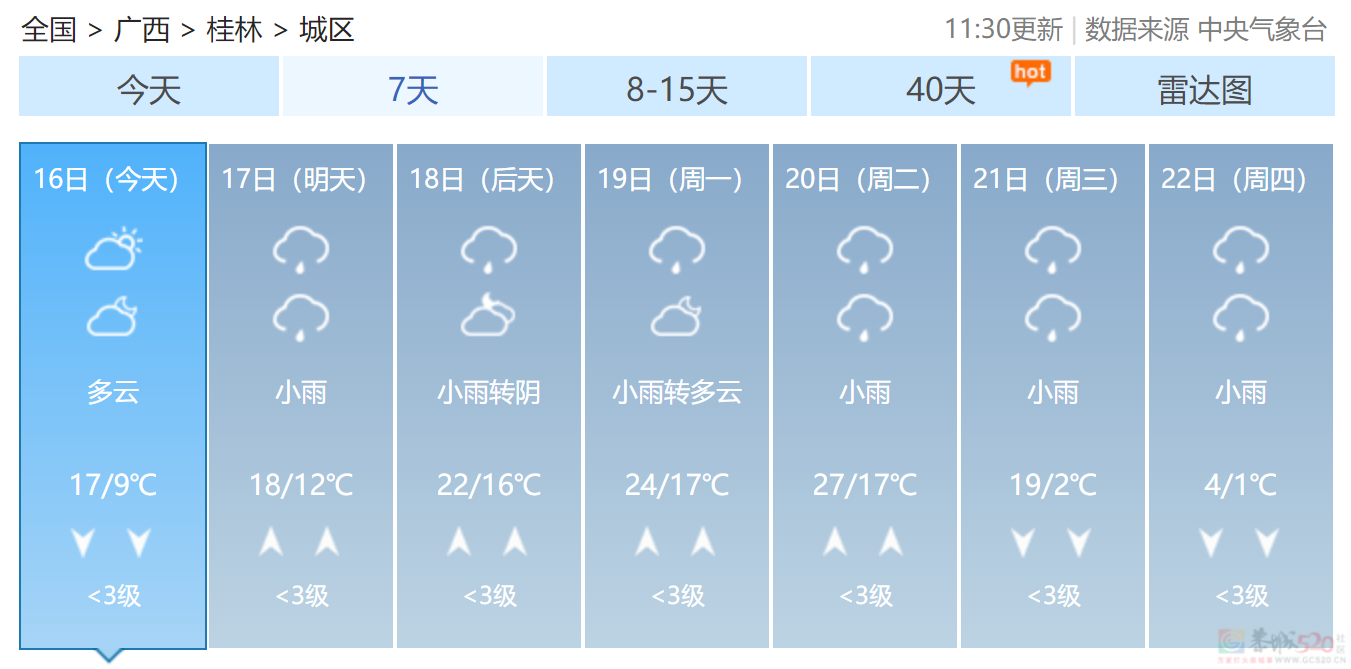 气温即将经历“过山车”，21日起强冷空气来袭 ！580 / 作者:尹以为荣 / 帖子ID:313671