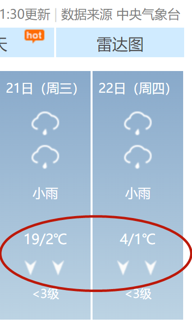 气温即将经历“过山车”，21日起强冷空气来袭 ！924 / 作者:尹以为荣 / 帖子ID:313671