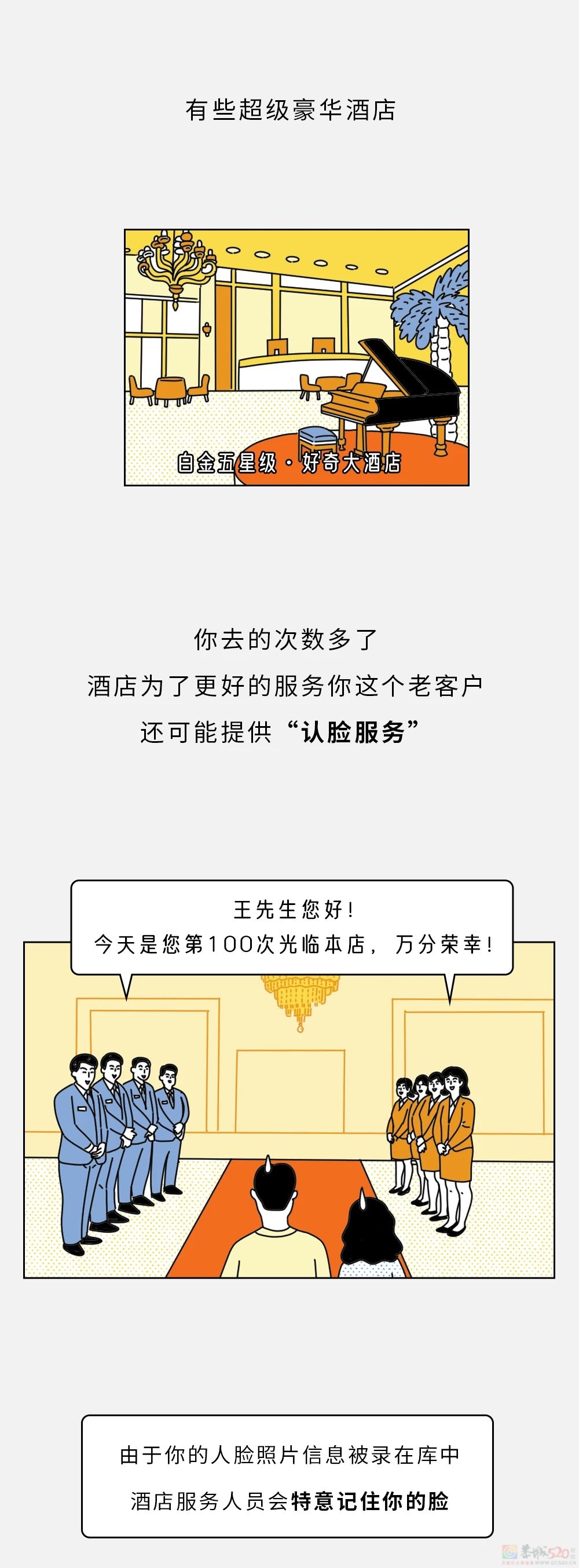 酒店开房记录能保存多久？都有谁会看到？277 / 作者:儿时的回忆 / 帖子ID:313691