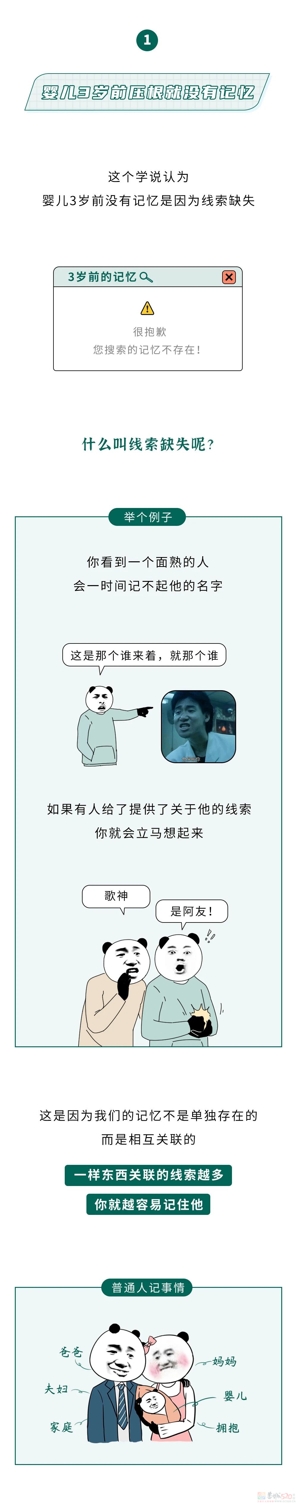 大脑为啥要删除3岁前的记忆？你小时候到底看见了啥？702 / 作者:儿时的回忆 / 帖子ID:313744