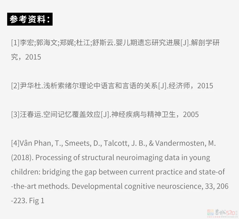 大脑为啥要删除3岁前的记忆？你小时候到底看见了啥？482 / 作者:儿时的回忆 / 帖子ID:313744