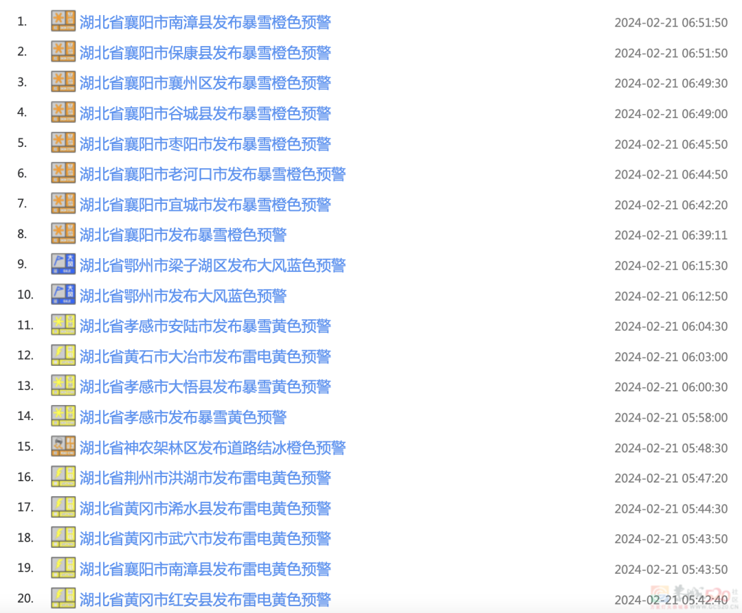 湖北都是暴雪预警，好吓人啊486 / 作者:zero_river / 帖子ID:313757