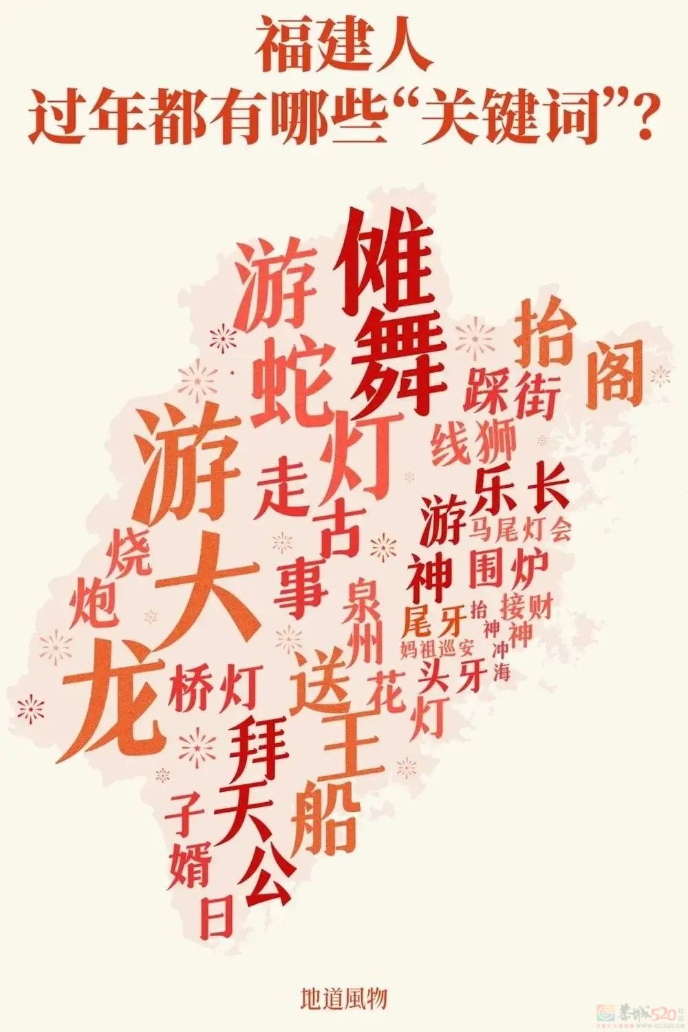 中国最爱过年大省，从除夕狂欢到三月455 / 作者:儿时的回忆 / 帖子ID:313848