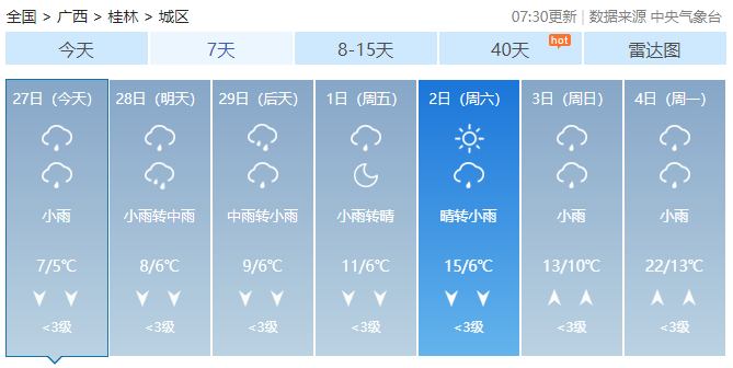 未来十天广西天气：回南→冷空气→回南→冷空气566 / 作者:尹以为荣 / 帖子ID:313881