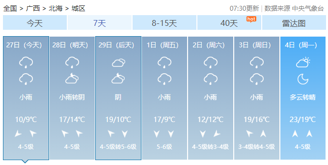 未来十天广西天气：回南→冷空气→回南→冷空气773 / 作者:尹以为荣 / 帖子ID:313881