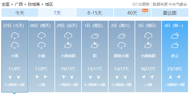 未来十天广西天气：回南→冷空气→回南→冷空气359 / 作者:尹以为荣 / 帖子ID:313881