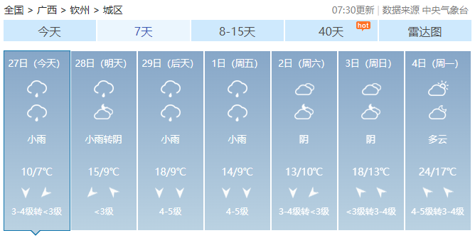 未来十天广西天气：回南→冷空气→回南→冷空气744 / 作者:尹以为荣 / 帖子ID:313881