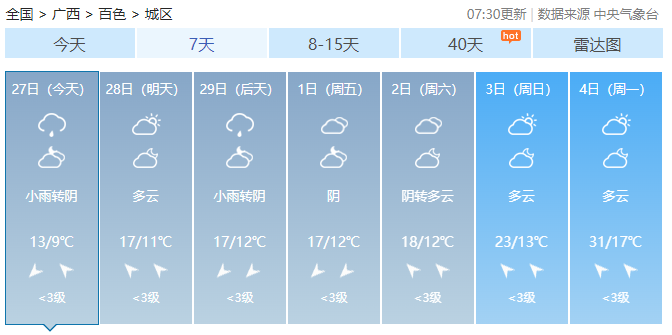未来十天广西天气：回南→冷空气→回南→冷空气269 / 作者:尹以为荣 / 帖子ID:313881