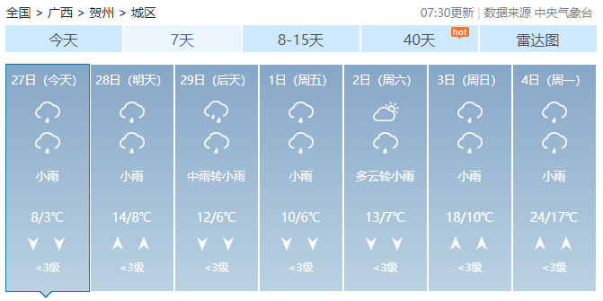 未来十天广西天气：回南→冷空气→回南→冷空气233 / 作者:尹以为荣 / 帖子ID:313881