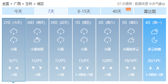 未来十天广西天气：回南→冷空气→回南→冷空气330 / 作者:尹以为荣 / 帖子ID:313881