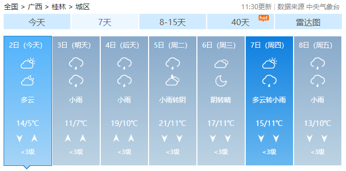 最高温将飙到34°C，广西又有回南天！新一股冷空气也在路上……225 / 作者:尹以为荣 / 帖子ID:313945