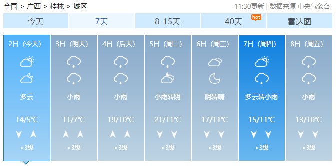 最高温将飙到34°C，广西又有回南天！新一股冷空气也在路上……84 / 作者:尹以为荣 / 帖子ID:313945
