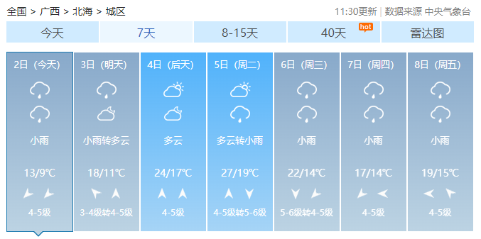 最高温将飙到34°C，广西又有回南天！新一股冷空气也在路上……171 / 作者:尹以为荣 / 帖子ID:313945