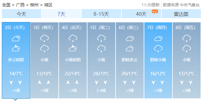 最高温将飙到34°C，广西又有回南天！新一股冷空气也在路上……410 / 作者:尹以为荣 / 帖子ID:313945