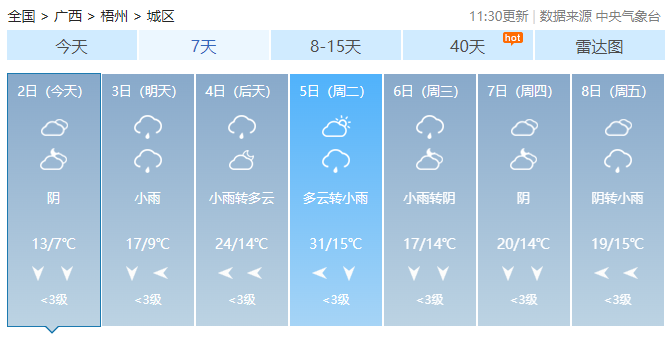 最高温将飙到34°C，广西又有回南天！新一股冷空气也在路上……531 / 作者:尹以为荣 / 帖子ID:313945