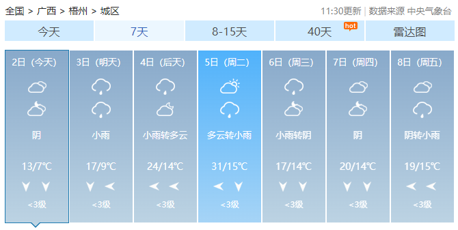 最高温将飙到34°C，广西又有回南天！新一股冷空气也在路上……360 / 作者:尹以为荣 / 帖子ID:313945
