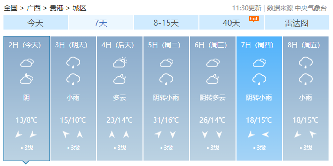 最高温将飙到34°C，广西又有回南天！新一股冷空气也在路上……379 / 作者:尹以为荣 / 帖子ID:313945