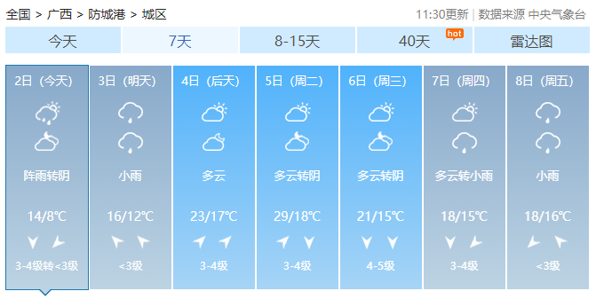 最高温将飙到34°C，广西又有回南天！新一股冷空气也在路上……328 / 作者:尹以为荣 / 帖子ID:313945