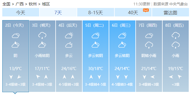 最高温将飙到34°C，广西又有回南天！新一股冷空气也在路上……668 / 作者:尹以为荣 / 帖子ID:313945