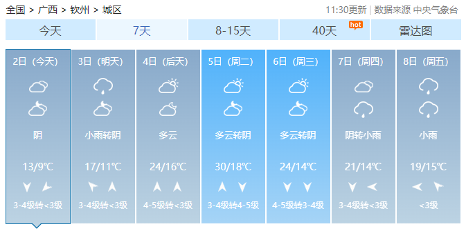 最高温将飙到34°C，广西又有回南天！新一股冷空气也在路上……44 / 作者:尹以为荣 / 帖子ID:313945