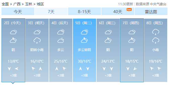 最高温将飙到34°C，广西又有回南天！新一股冷空气也在路上……363 / 作者:尹以为荣 / 帖子ID:313945