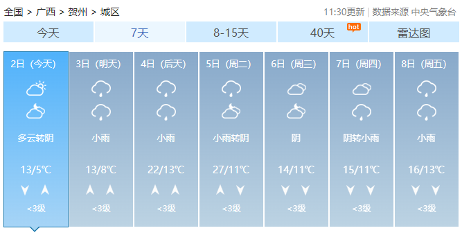 最高温将飙到34°C，广西又有回南天！新一股冷空气也在路上……470 / 作者:尹以为荣 / 帖子ID:313945